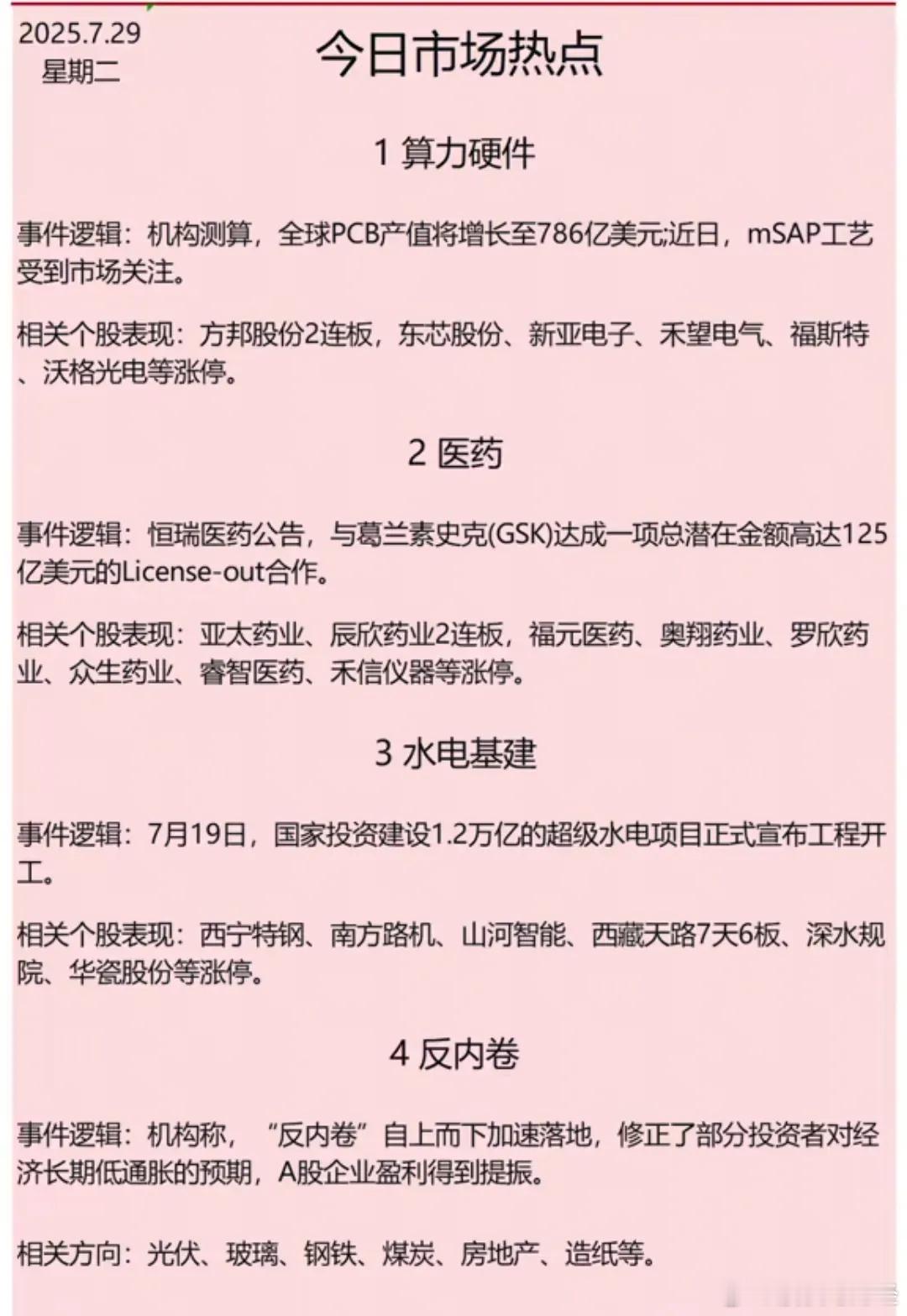 7月29日复盘，水电二阶段行情来了？从龙虎榜看游资布局，这些机会别错过龙虎榜显示