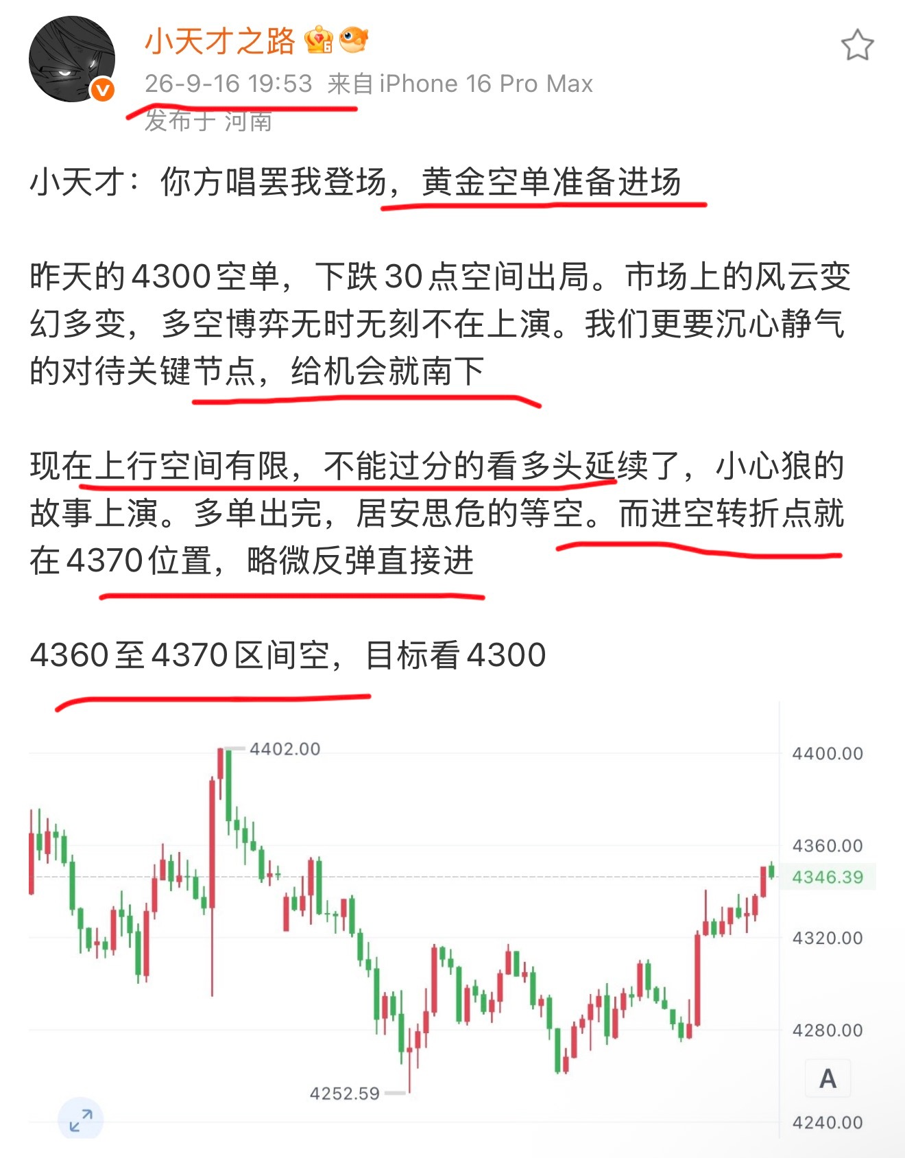 4360直接掉头空，现在跌到4325位置，收割35个点 ​​​