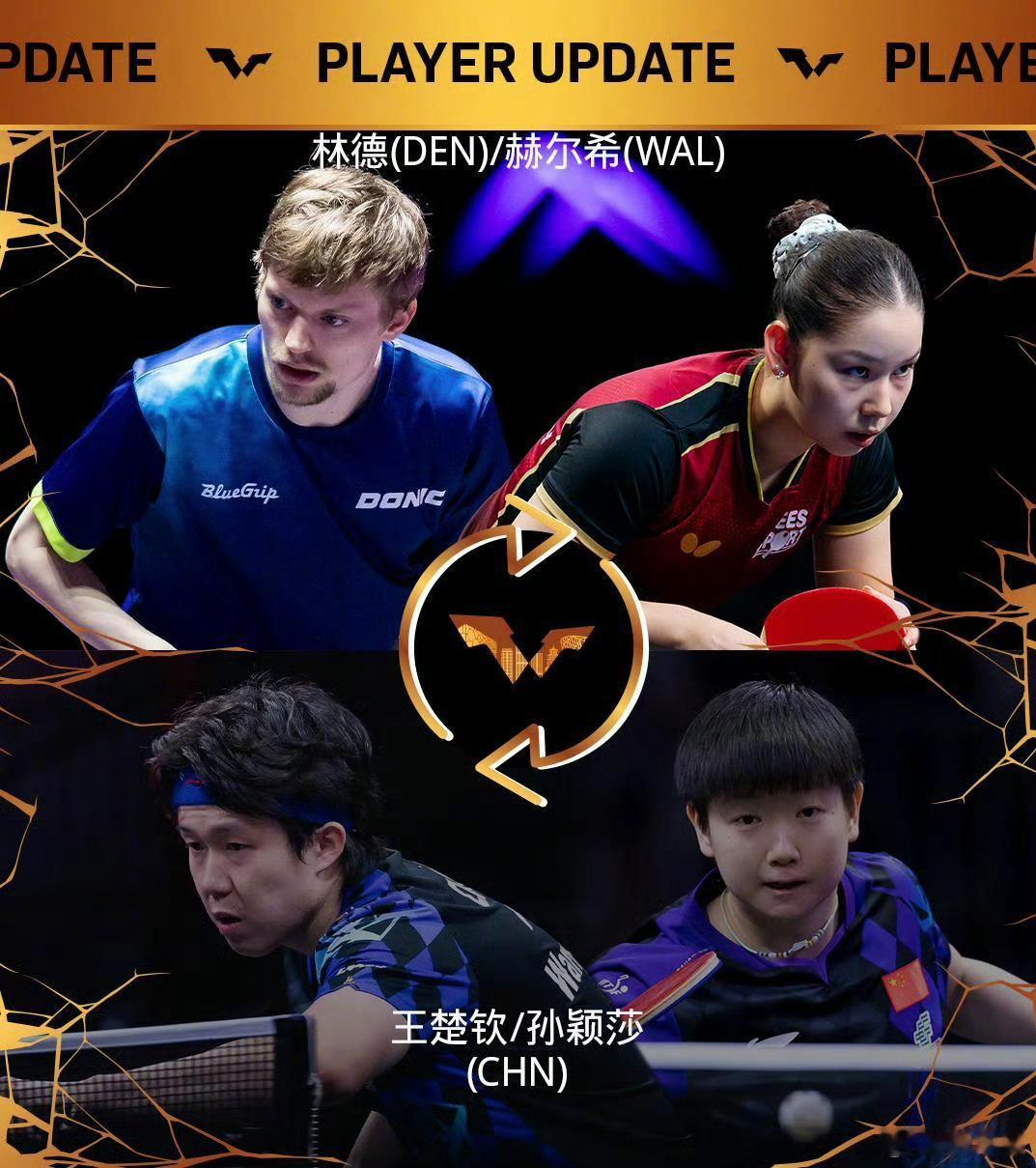 WTT中国大满贯世界乒乓球职业大联盟（WTT）1日宣布，中国组合王楚钦/孙颖莎、