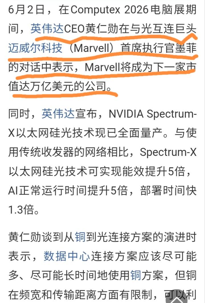 GPO概念股今天又是把利空当利好炒的狂欢的一天。
黄仁勋在与光互连巨头迈威尔科技