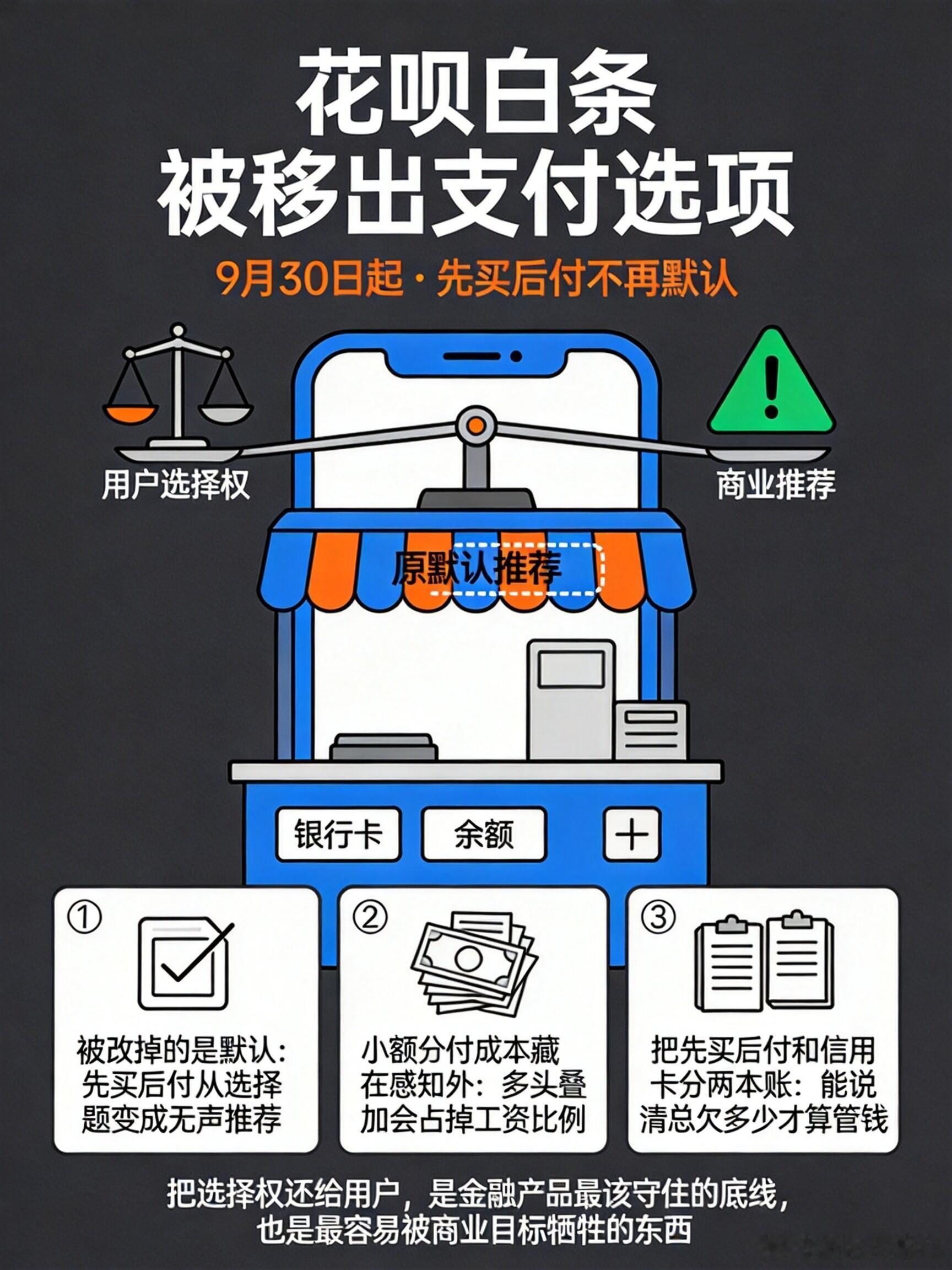 花呗白条没下架，只是被从支付页面上“请”出去了。很多人看到“退出支付选项”就慌了