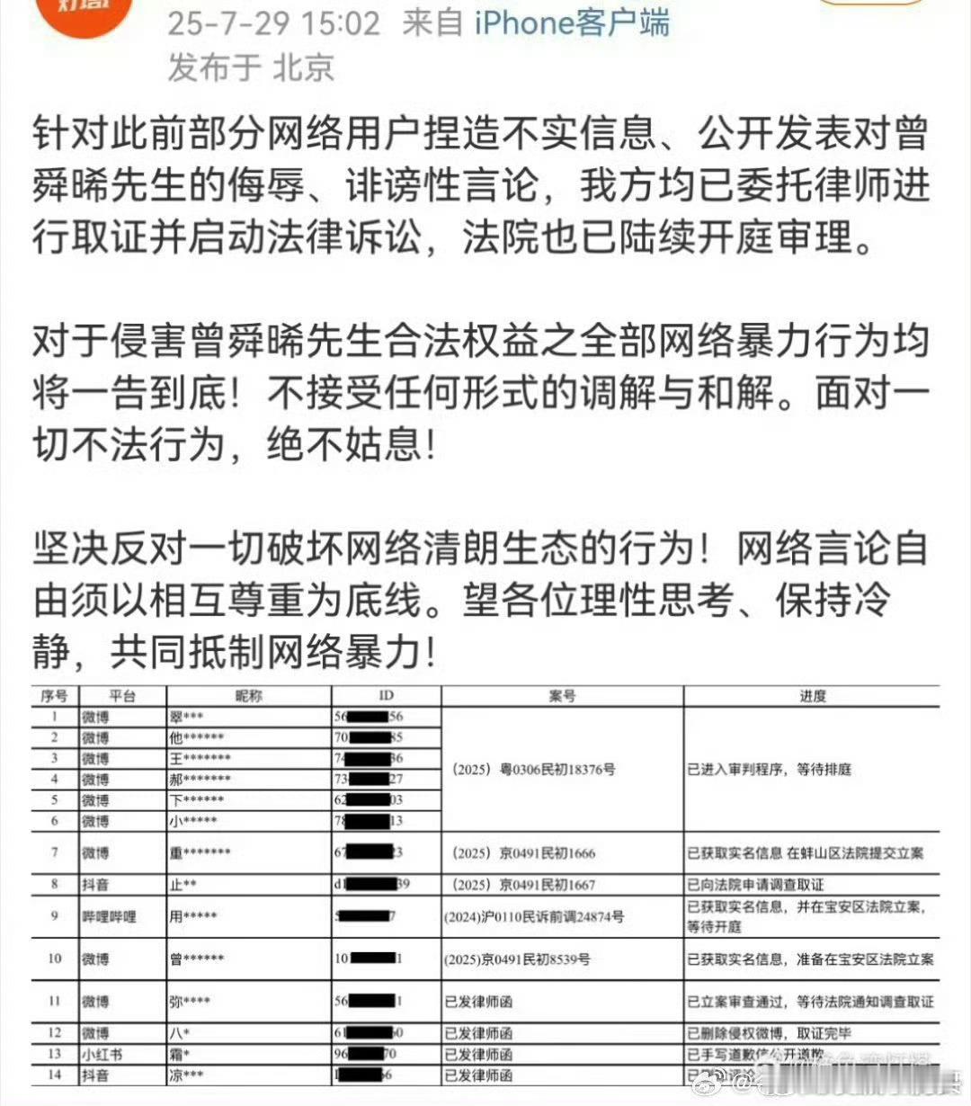曾舜晞方每月一次月底告黑进展来啦！内容还挺详细的，工作室有在做事！ 支持维权[手