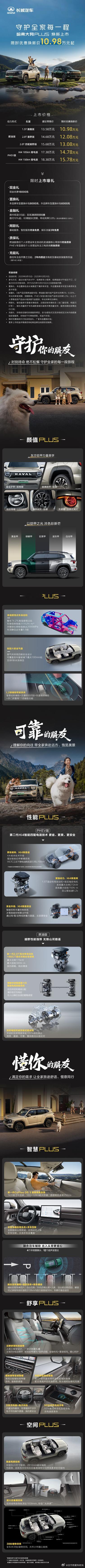 哈弗大狗PLUS上市！限时优惠换新价10.98万元起！哈弗大狗PLUS哈弗大狗P