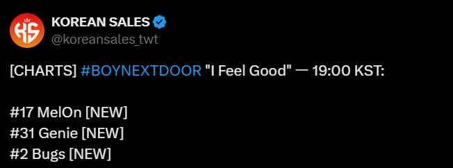 【Twi】BOYNEXTDOOR组合[超话]  