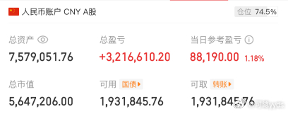 4月16日收评指数日 K 强势反包，全场普涨收官。市场情绪不用多讲，目前就是震荡