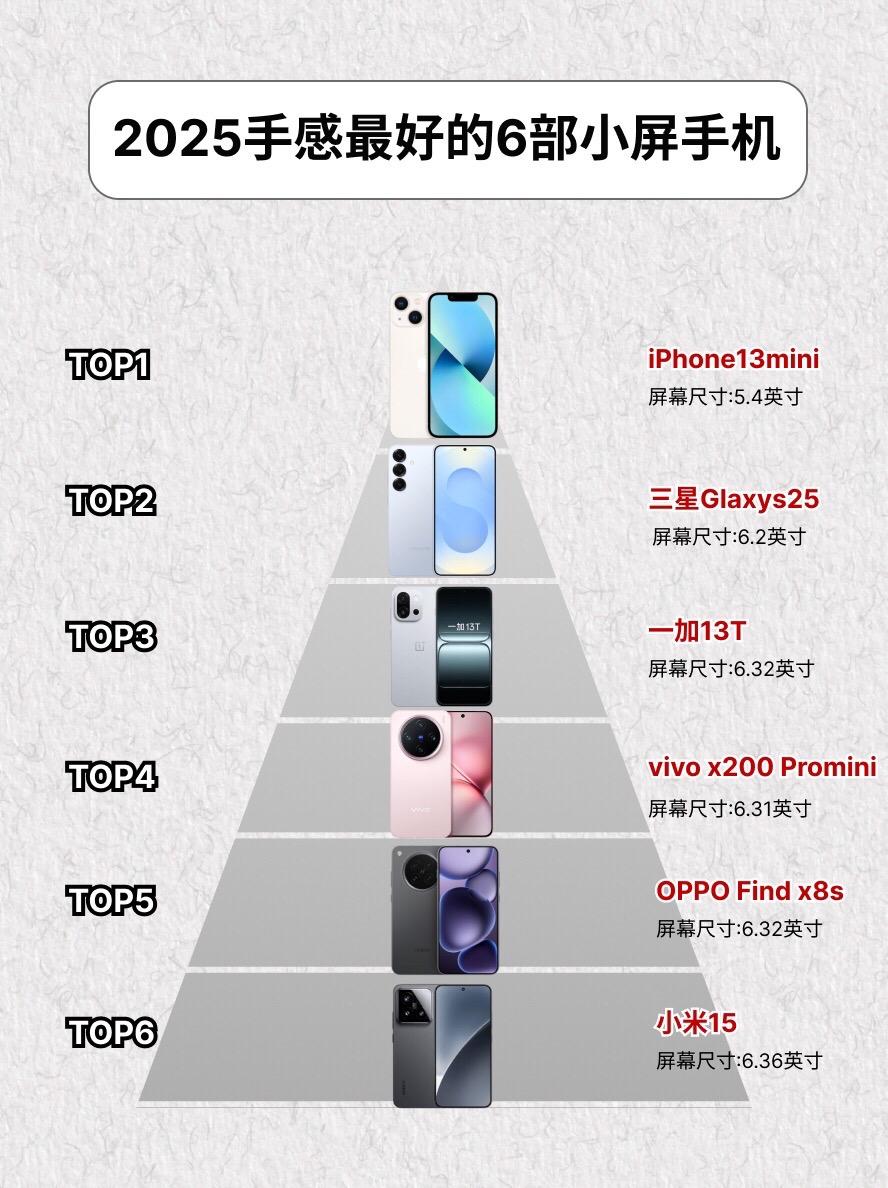 2025手感最好的6部手机。