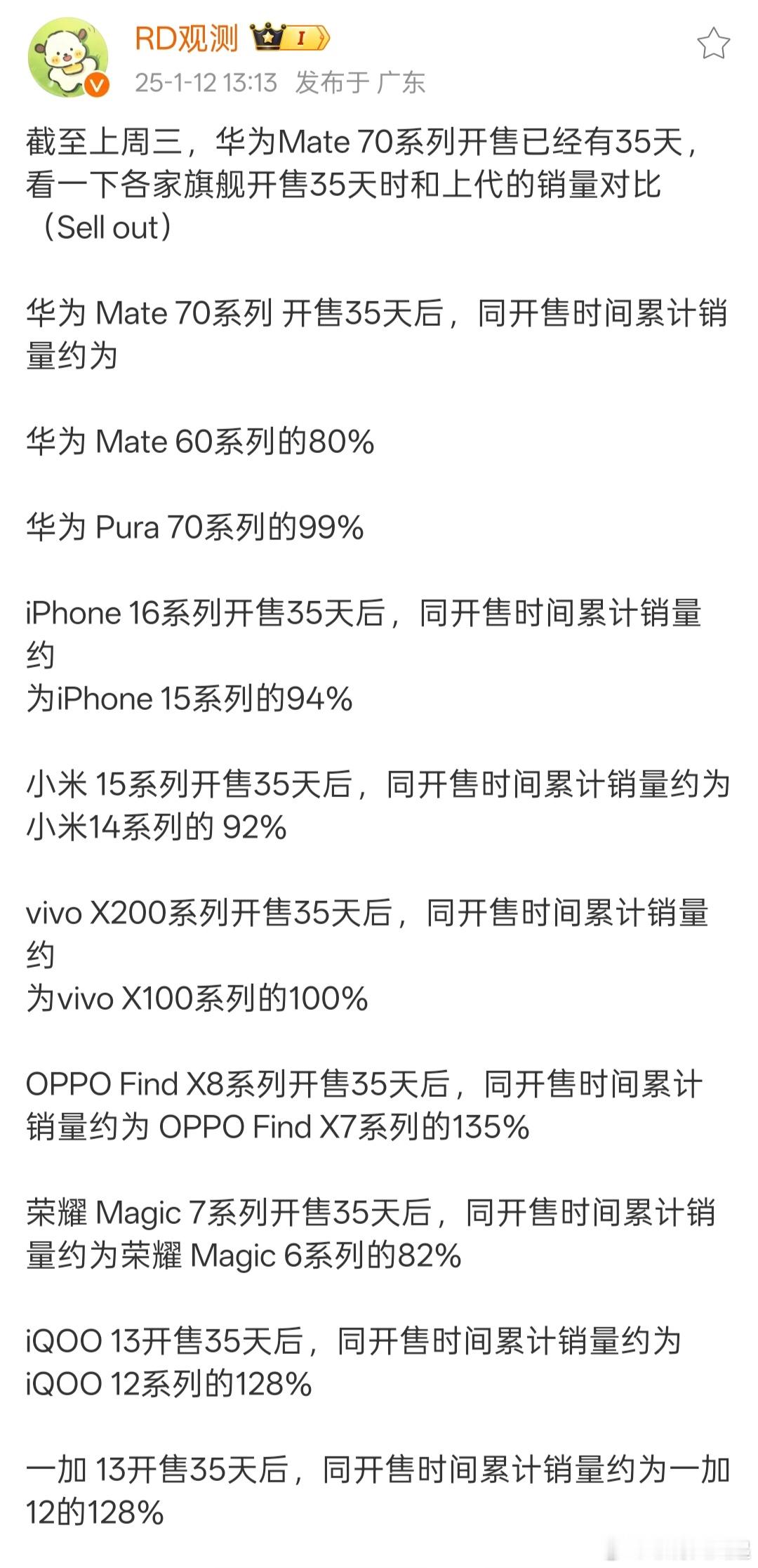 这一代旗舰中，只有OPPO Find X8和十三兄弟(一加13和iQOO13)销