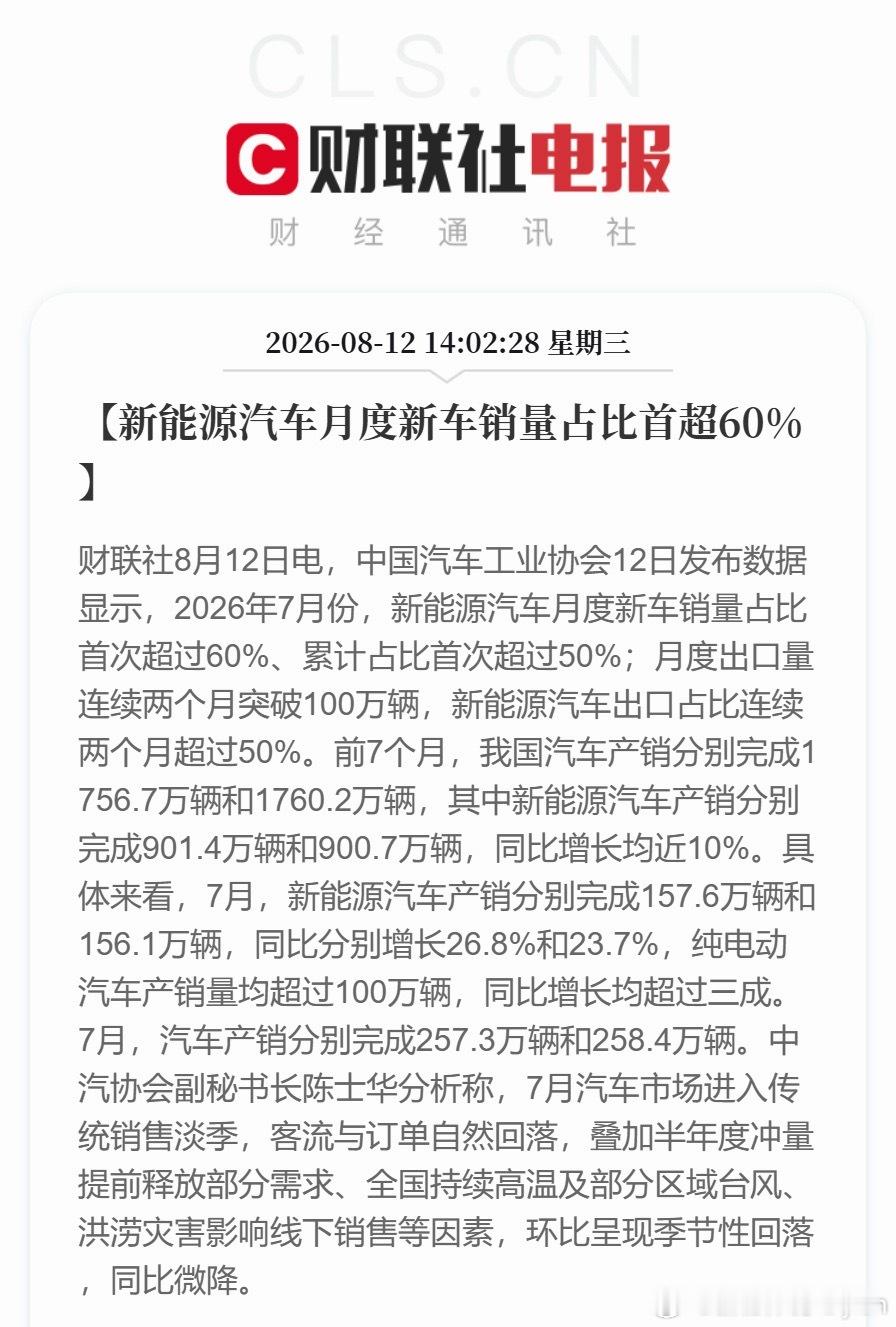 新能源汽车月度新车销量占比首超60%刚看到中汽协的数据，7月新能源车销量占比第一