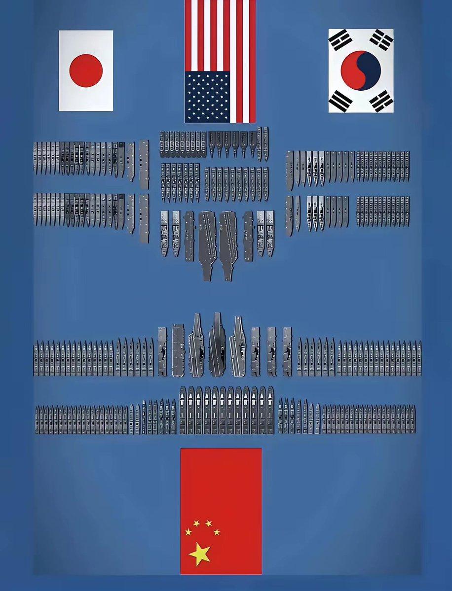 这就是亚太地区的海军军事实力对比。
不管是数量还是质量上，中国海军在舰艇总吨位，
