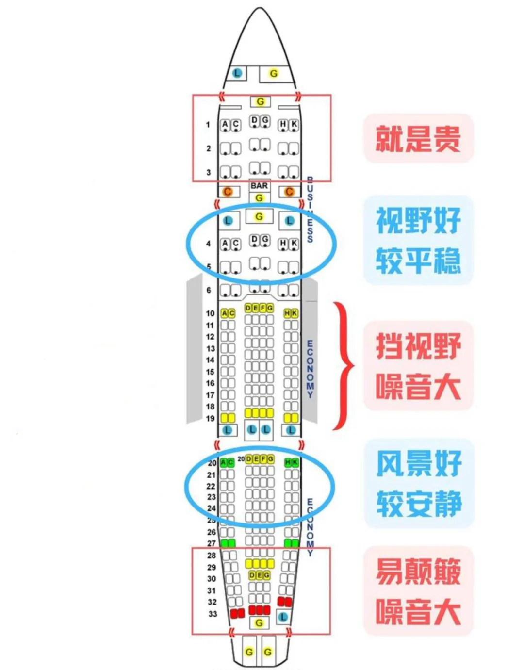 飞机不会选座的进来！