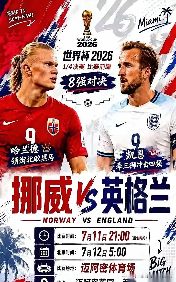 明天英格兰对挪威的这场比赛很难踢啊！正如哈兰德所说，现在压力大的应该是英格兰的小