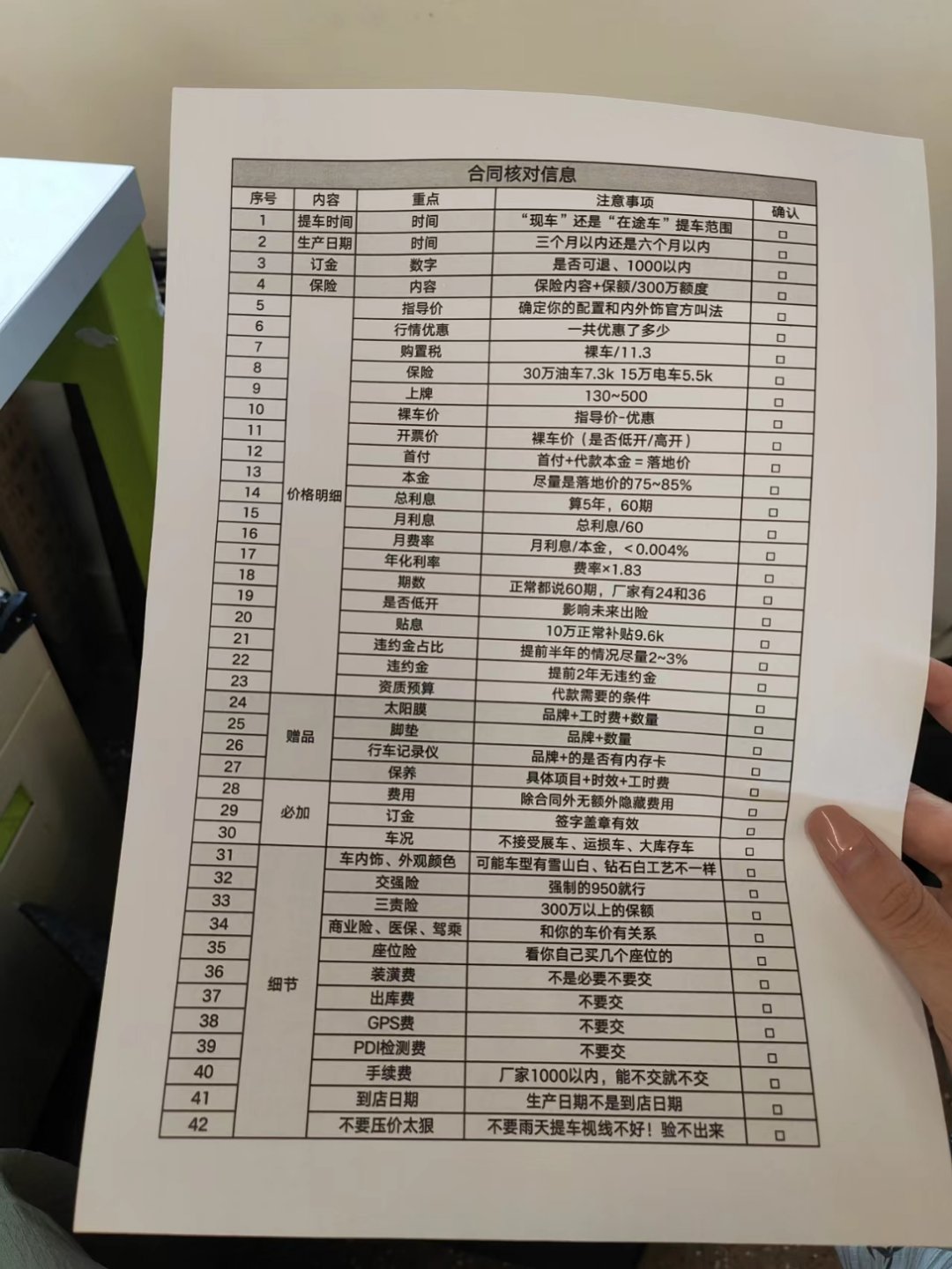 当你去订车，掏出了这张“订车核对表”，对面销售大概率瞬间破防。#图片来自网络# 