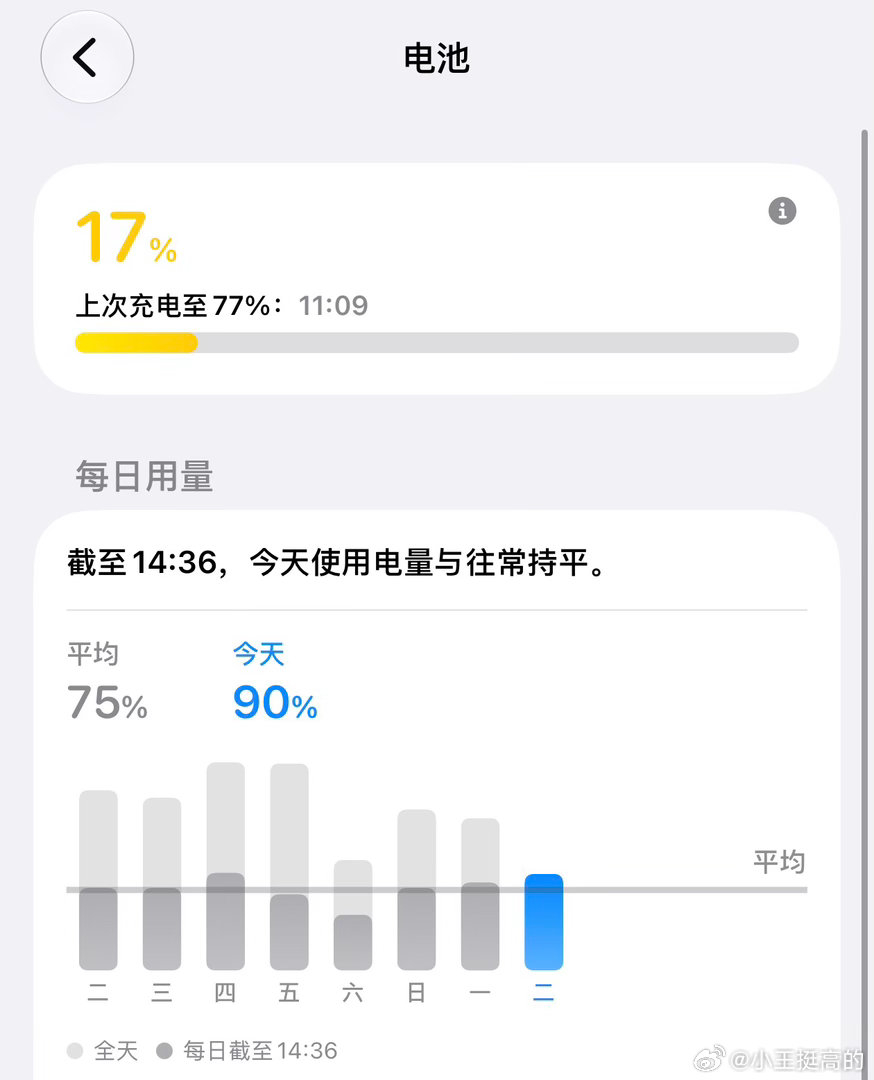 Air这个续航是真的拉完了，有电量焦虑的千万不要买