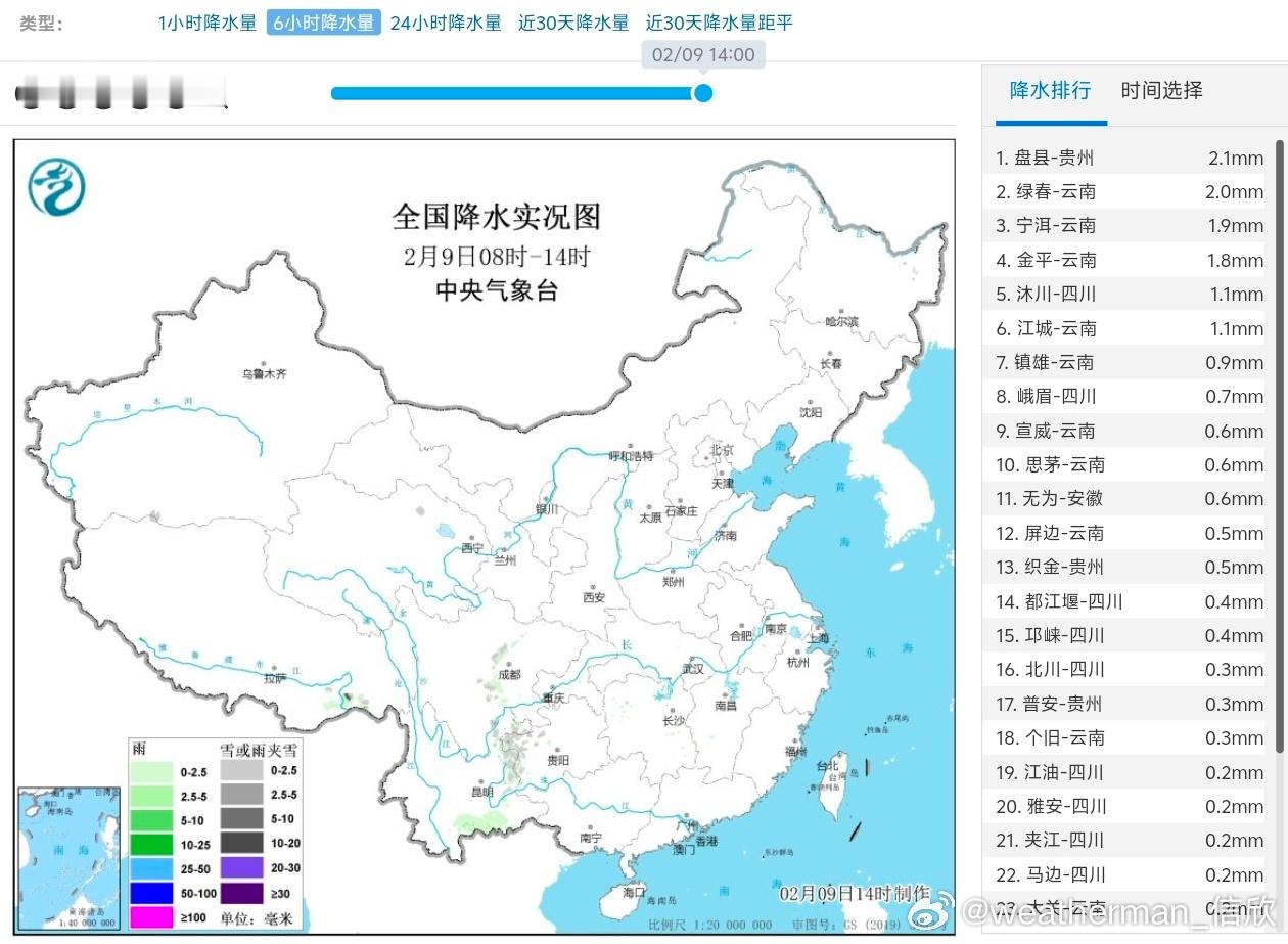 【雨雪少 气温升】今天08-14时，我国雨雪稀少，主要还是在西南地区东部。其中1