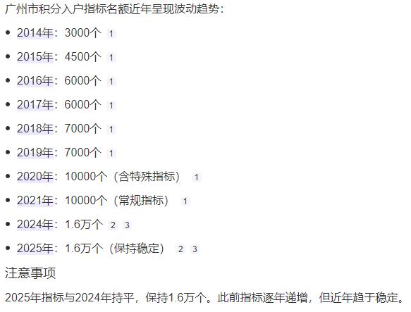 广州近10年来（2014--2025年）积分入户的指标名额，真的是越来越充足了，