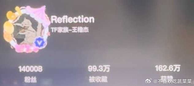 tg 王橹杰高会破14w了 