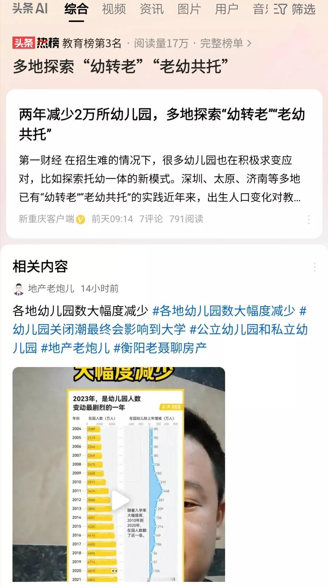 应对出生人口减少，发展学前教育的首要选择，是推进“小园小班”建设，提高幼儿园师幼