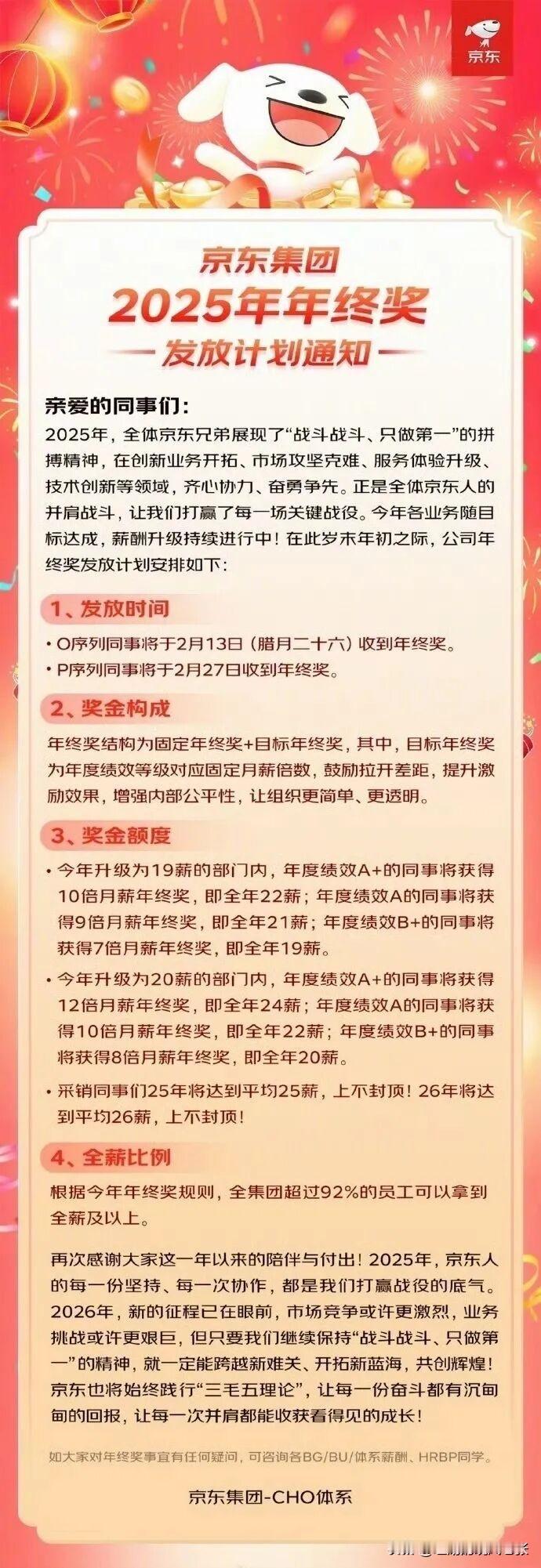 年底了，互联网大厂掀起“加薪潮”，京东这次可太炸了！12 月 25 日发布的 2