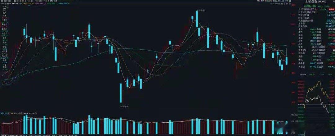 7月上旬，受上游染料中间体原料价格再度上行带动，国内头部分散染料企业统一发布调价