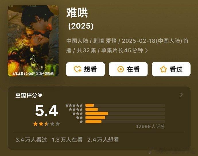 白敬亭、章若楠的《难哄》豆瓣开分5.4分，看过的来说说是高了还是低了[吃瓜] 