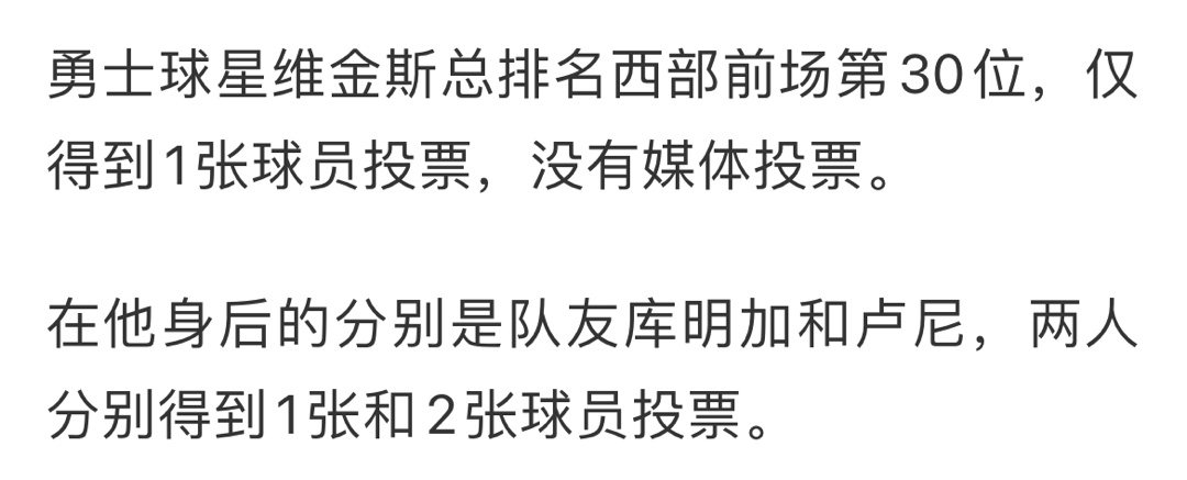 维金斯投票这么少可以理解库明加就有点不至于了[哆啦A梦害怕][哆啦A梦害怕]#金