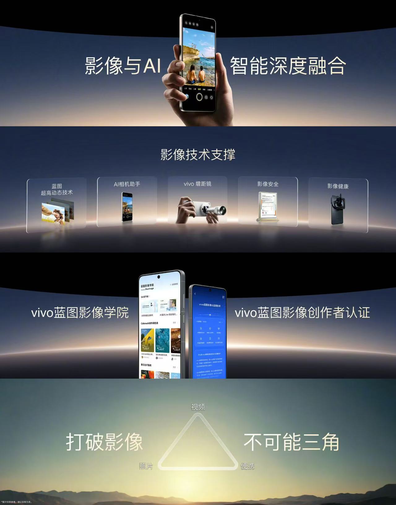 vivo 把创作者作为影像核心，以人性化的专业影像，让更多人享受创作的乐趣。vi