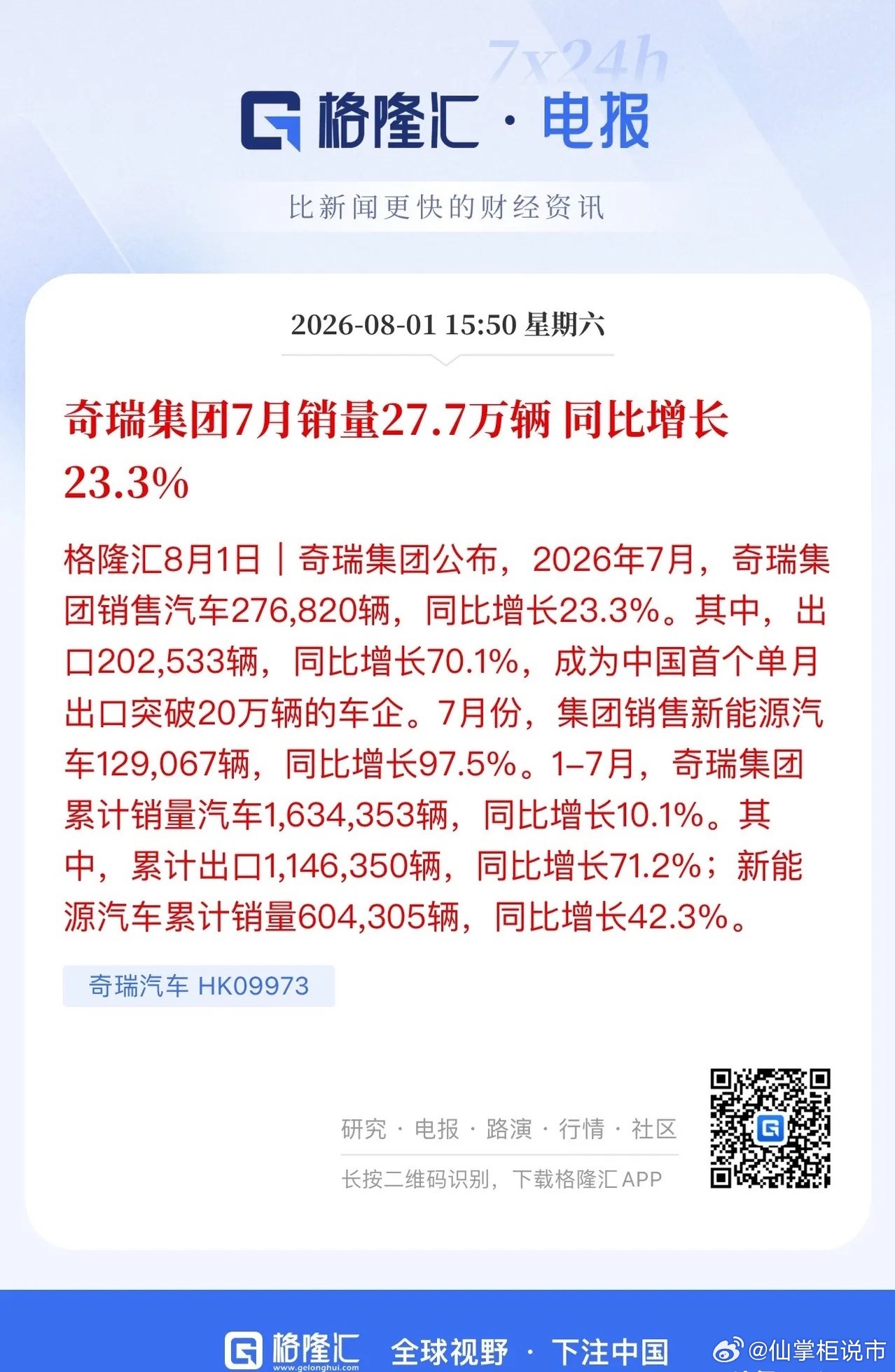 7月新能源汽车交付对数创新高，会否成为超跌电池板块的拐点？电池板块从上游赣锋锂业