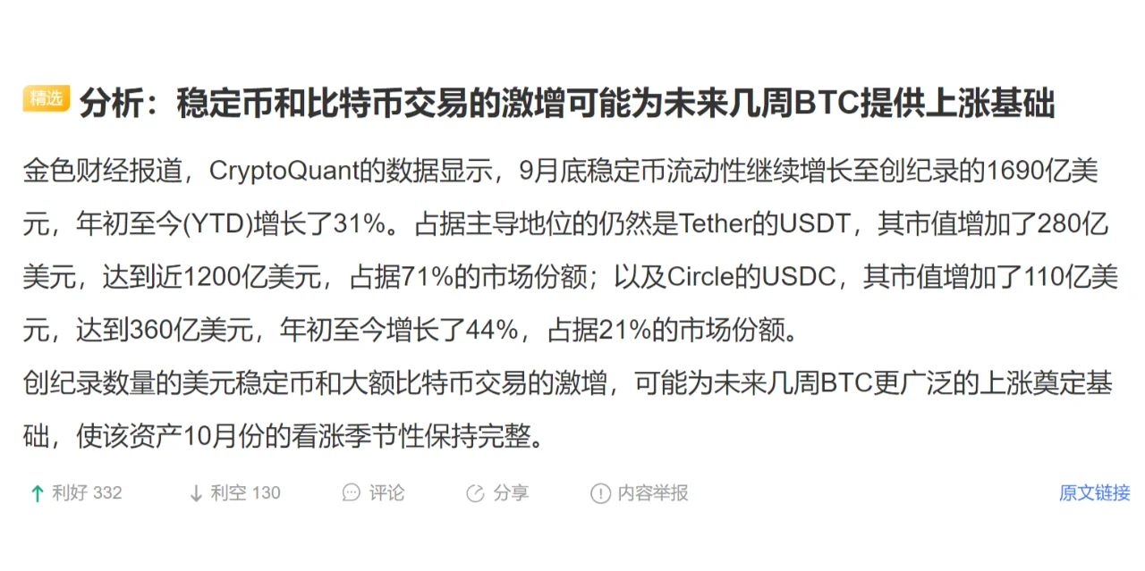 分析：稳定币和比特币交易的激增可能为未来几周BTC提供上涨基础