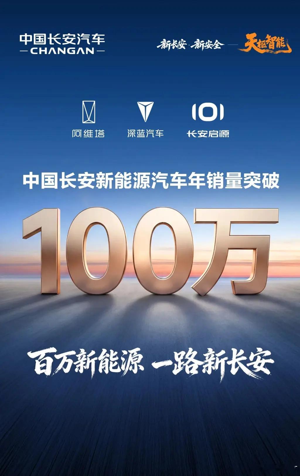 中国长安新能源汽车年销量突破100万台！目前长安新能源品牌包含阿维塔、深蓝汽车、