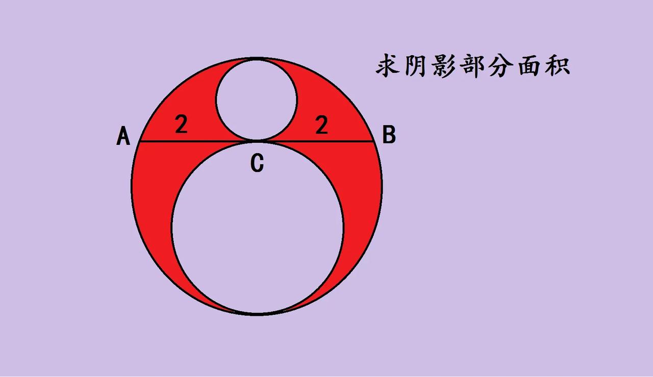 这是一道中考几何填空压轴题，求阴影部分面积，很多学生直接交白卷，表示题目条件太少