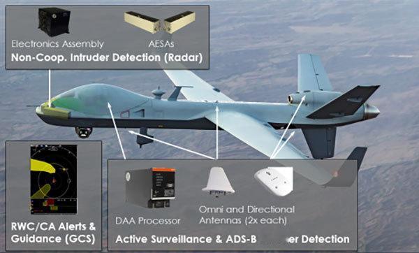 德国订购八架MQ-9B海上卫士（SeaGuardian）无人机
飞行总动员1月1