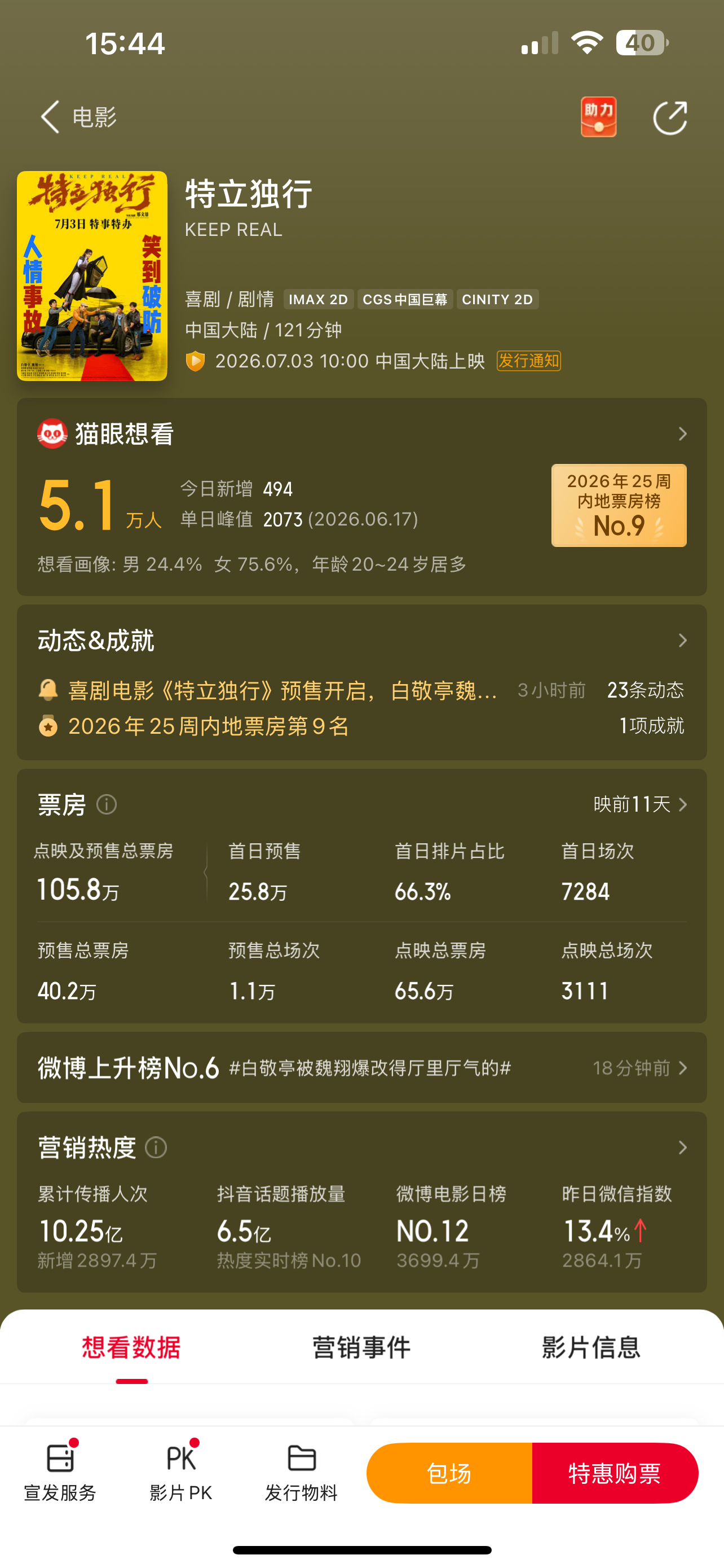 我们特立独行太棒了👏电影特立独行白敬亭王长海