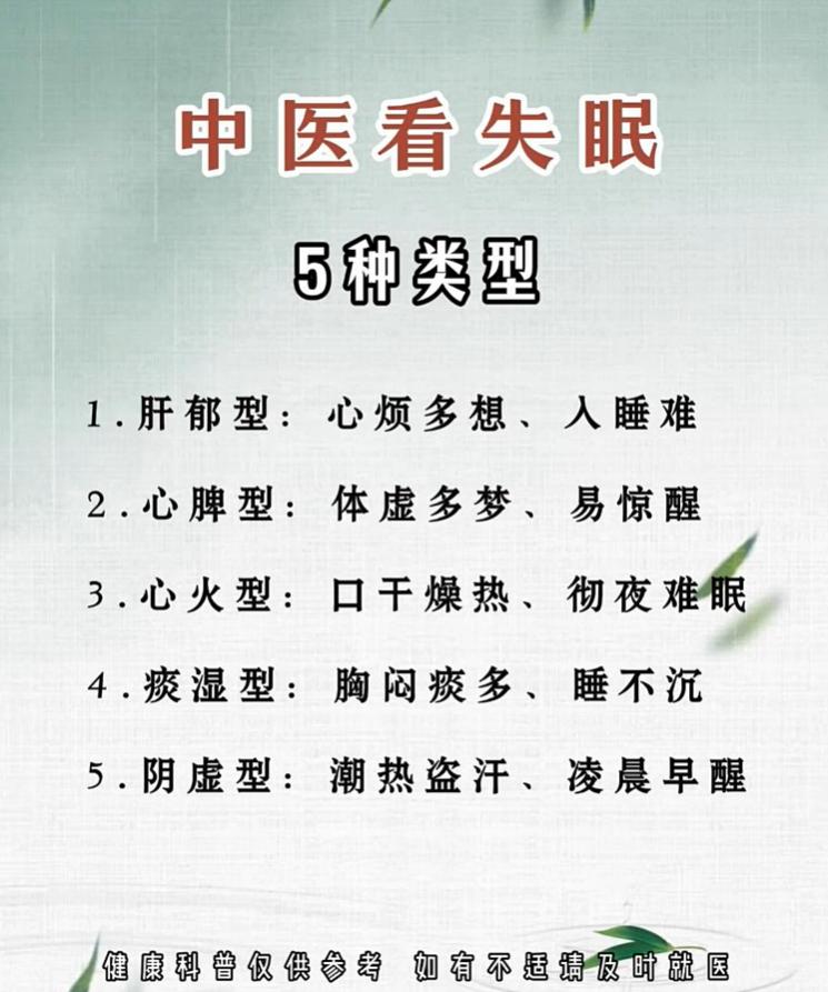入睡难、早醒多梦，分清失眠五种证型