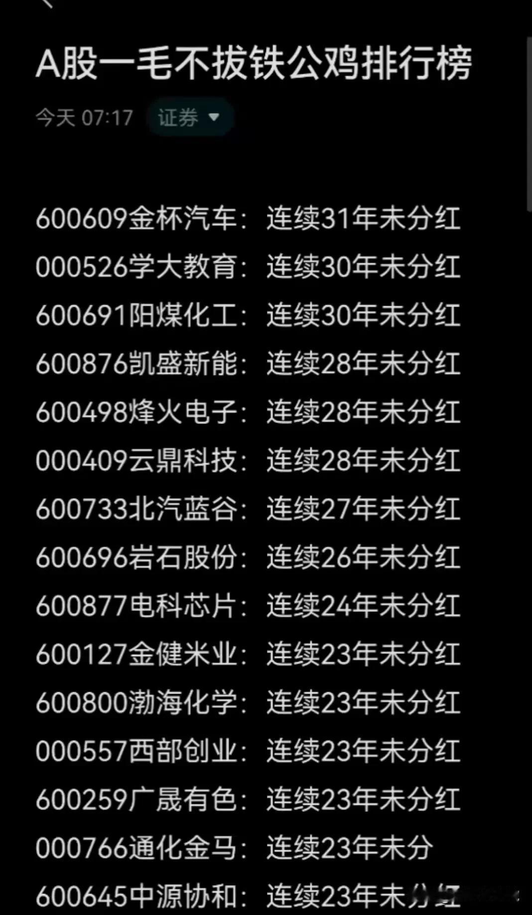 鄙视，这些上市公司一毛不拔，A股连续10年以上不分红的公司名单！
大A第一不要脸