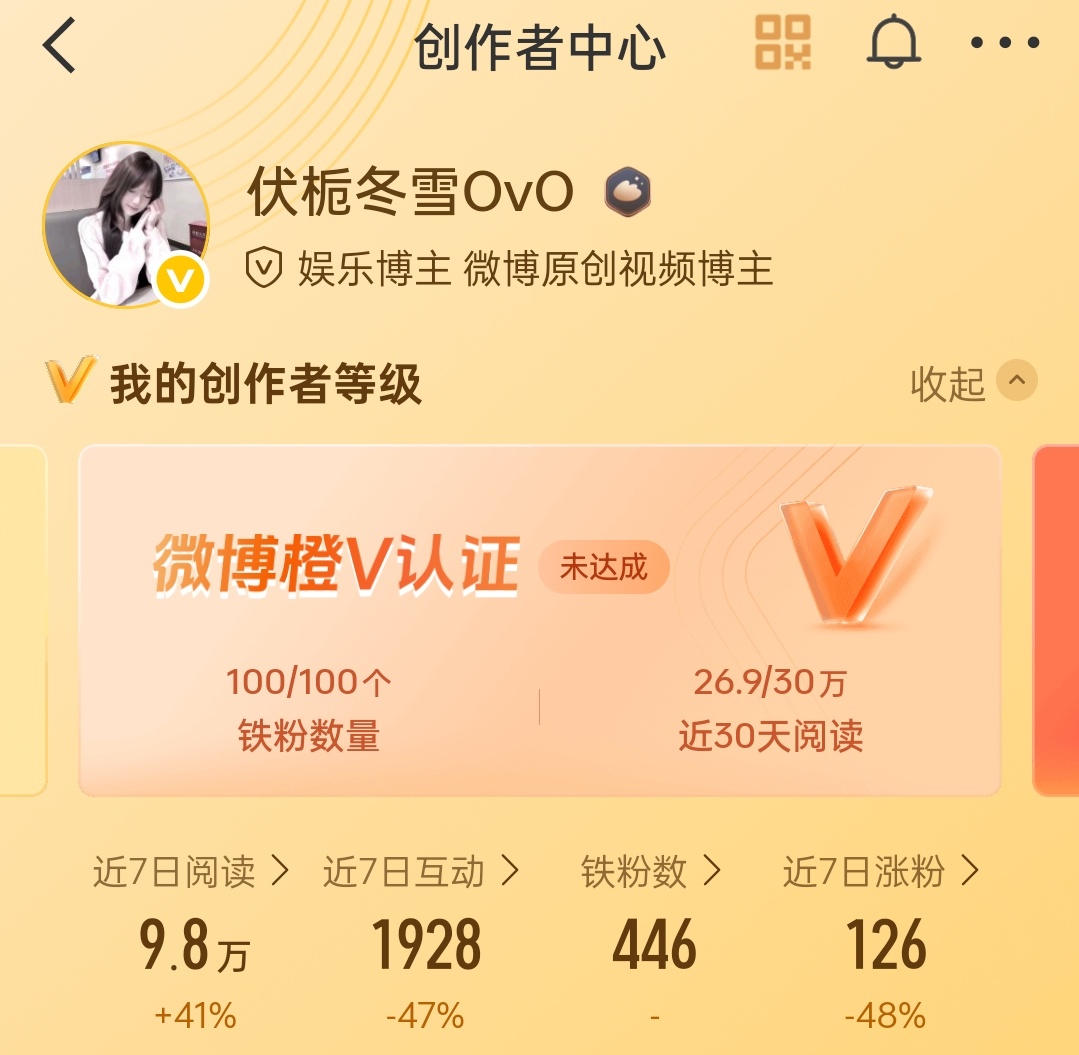 你们说还要多久才能橙