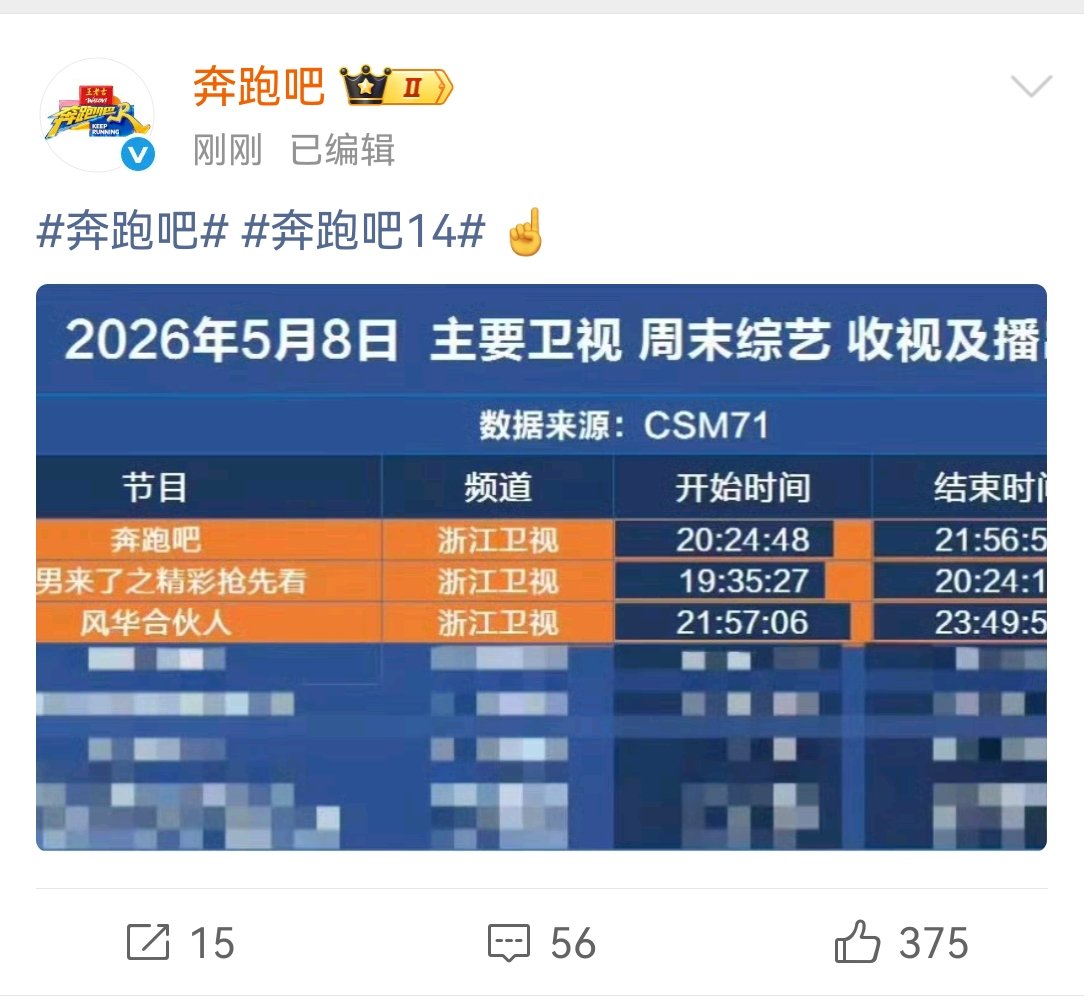 奔跑吧晒图回应收视率跑男回应新一期收视率 跑男回应新一期收视率了 硬刚啊 