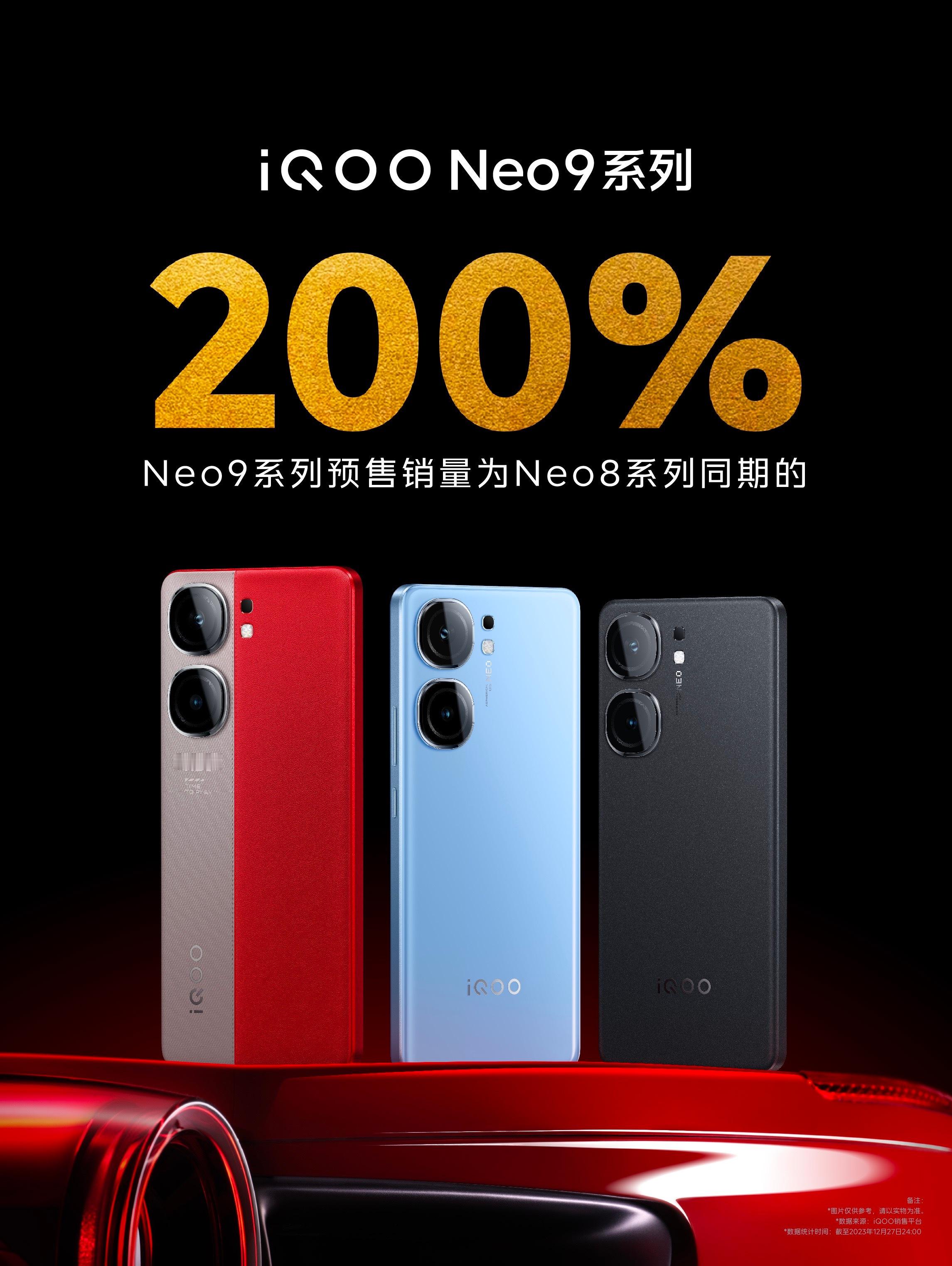 只要拿出诚意来，用心做！这不 Neo9 系列预售销量为 Neo8 系列同期的 2