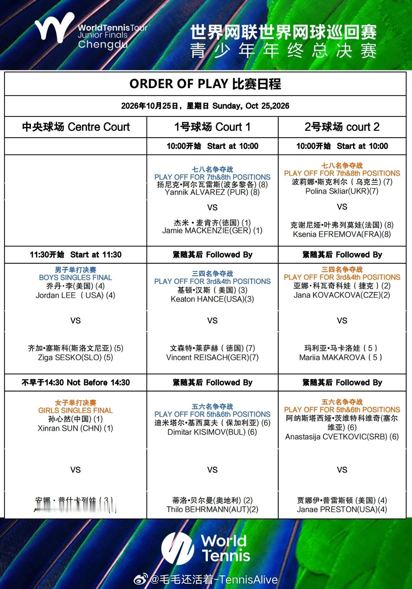 【20261025比赛赛程+直播赛程】14:30孙心然vs普什卡列娃（咪咕）17
