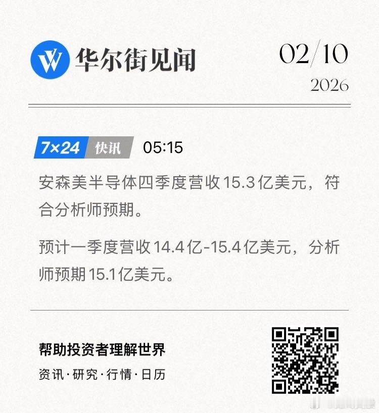 安森美半导体四季度营收15.3亿美元，符合分析师预期。预计一季度营收14.4亿-