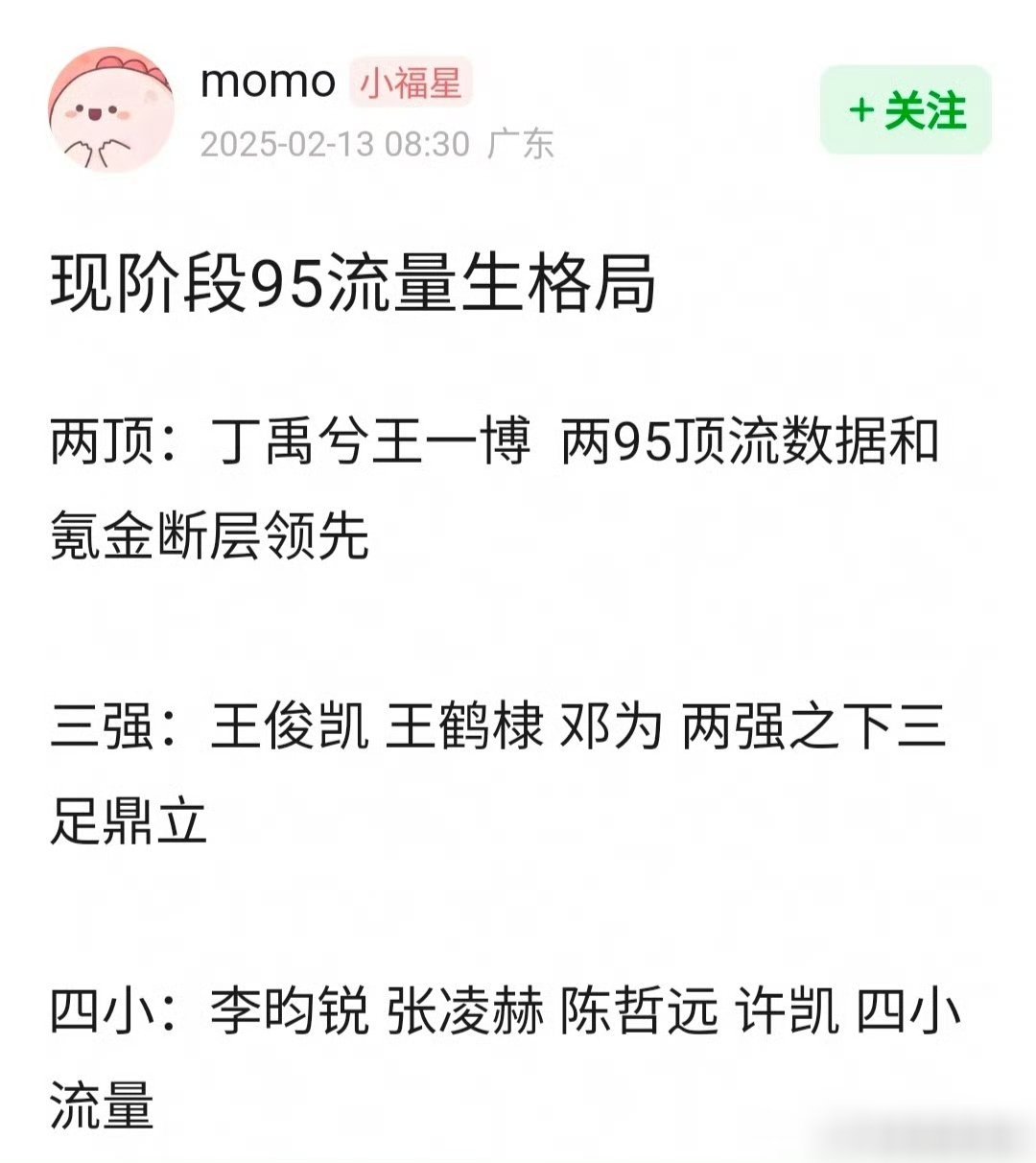 网评现阶段95流量生🥜格局，怎么说？两顶：丁禹兮，王一博三强：王俊凯，王鹤棣，