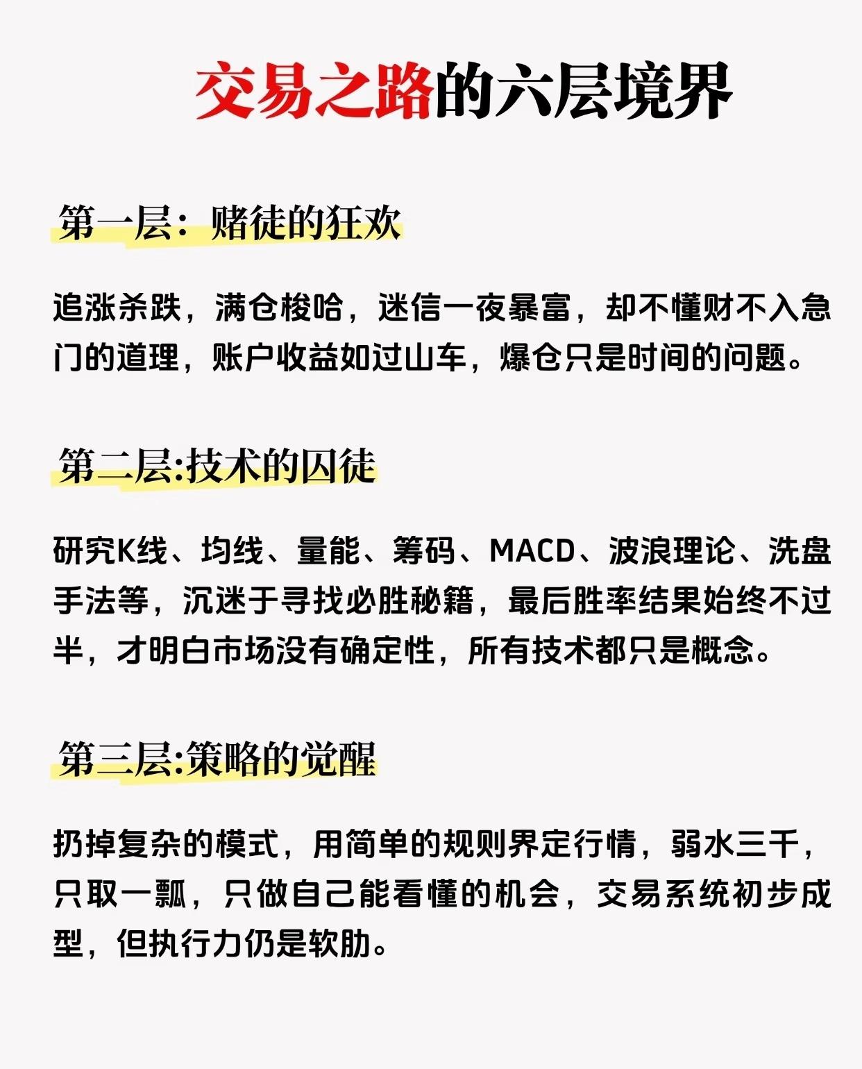 交易之路，逃不出这六层境界👇

第一层：赌徒的狂欢

追涨杀跌满仓梭哈，迷信一