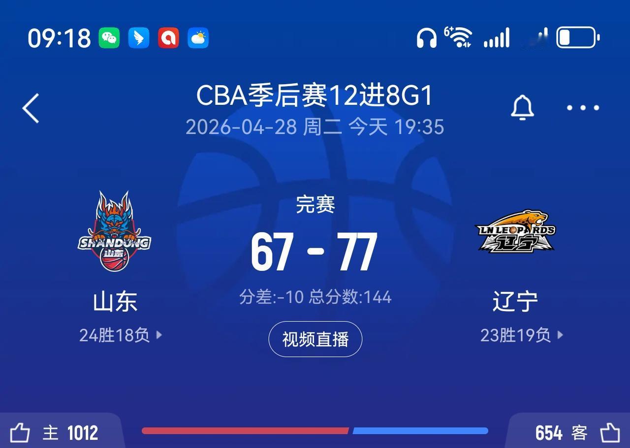 CBA季后赛山东高速主场输给辽宁本钢，一样的剧本，一样的结局，只是对手不同今年再