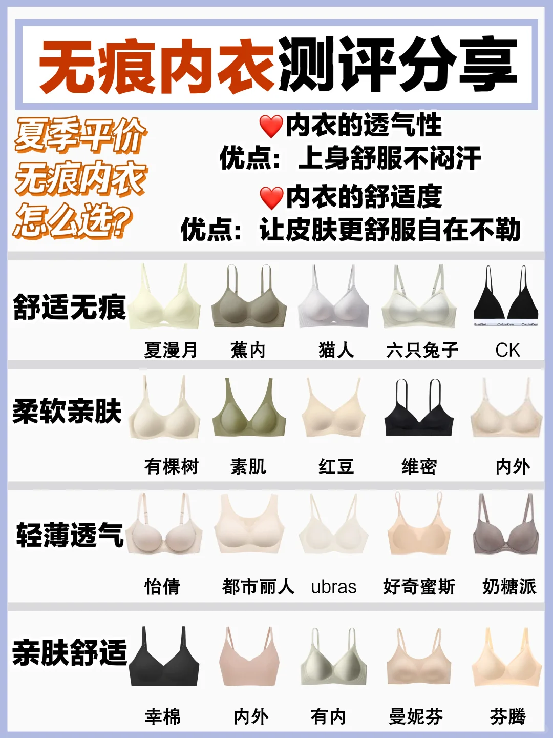 说句实话❗夏季平价无痕内衣做功课不踩雷！
