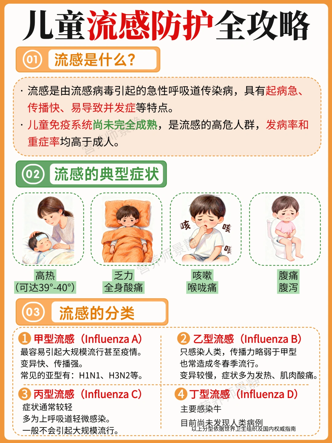 流感季｜这份防护攻略妈妈一定要收好🆗