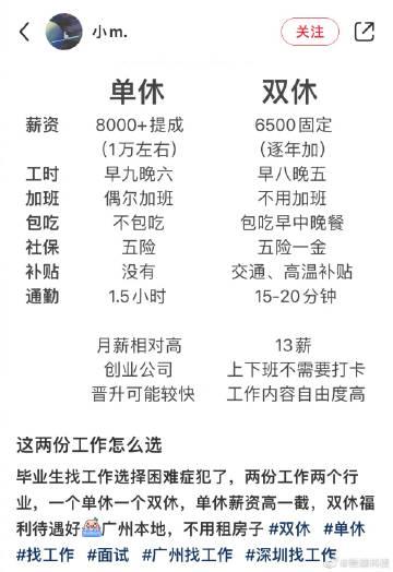 这两份工作怎么选 ？ 