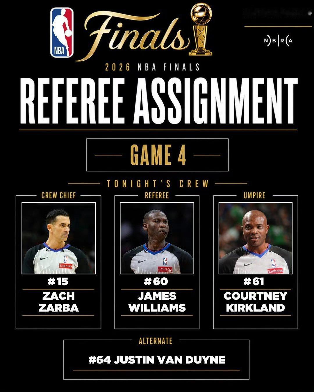 NBA总决赛G4裁判组，能掀起多大风浪？马刺开局12比2