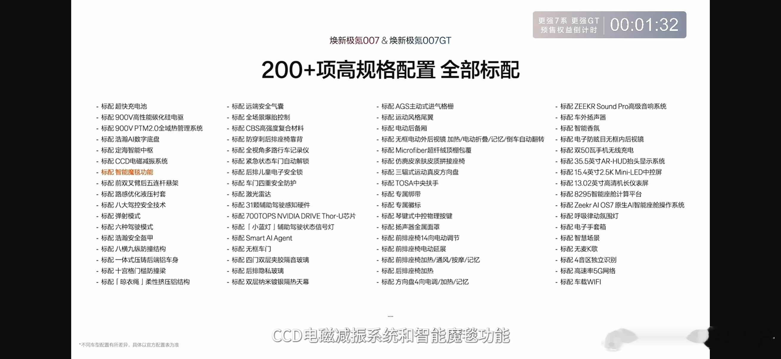 焕新极氪 007 和 007GT 正式上市，限时售价 19.39 万元起简单说，