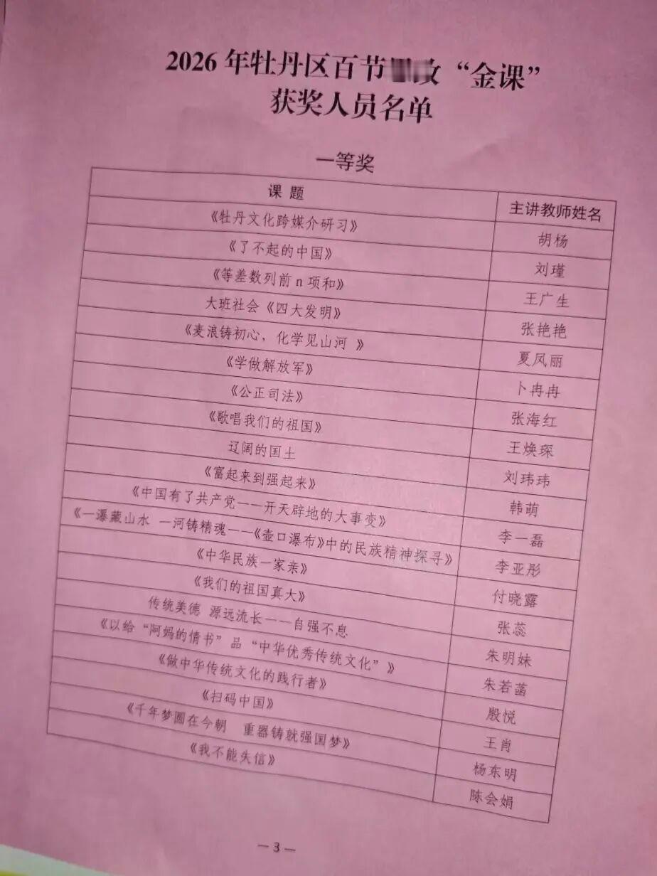 牡丹区：思政金课获奖名单