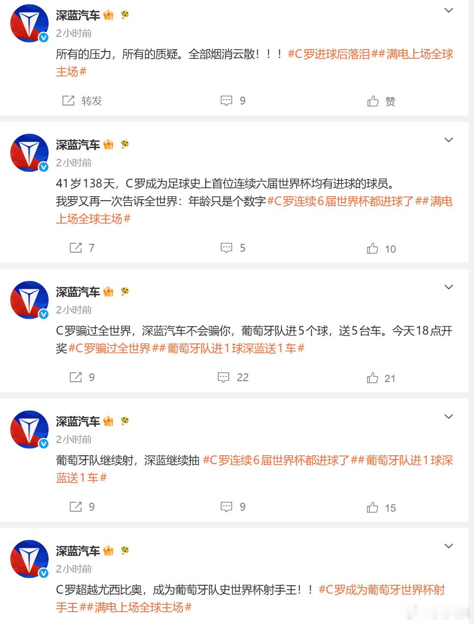 昨晚葡萄牙5：0大胜乌兹别克斯坦，深蓝汽车官微今天突然连发多条庆祝博文，被网友调