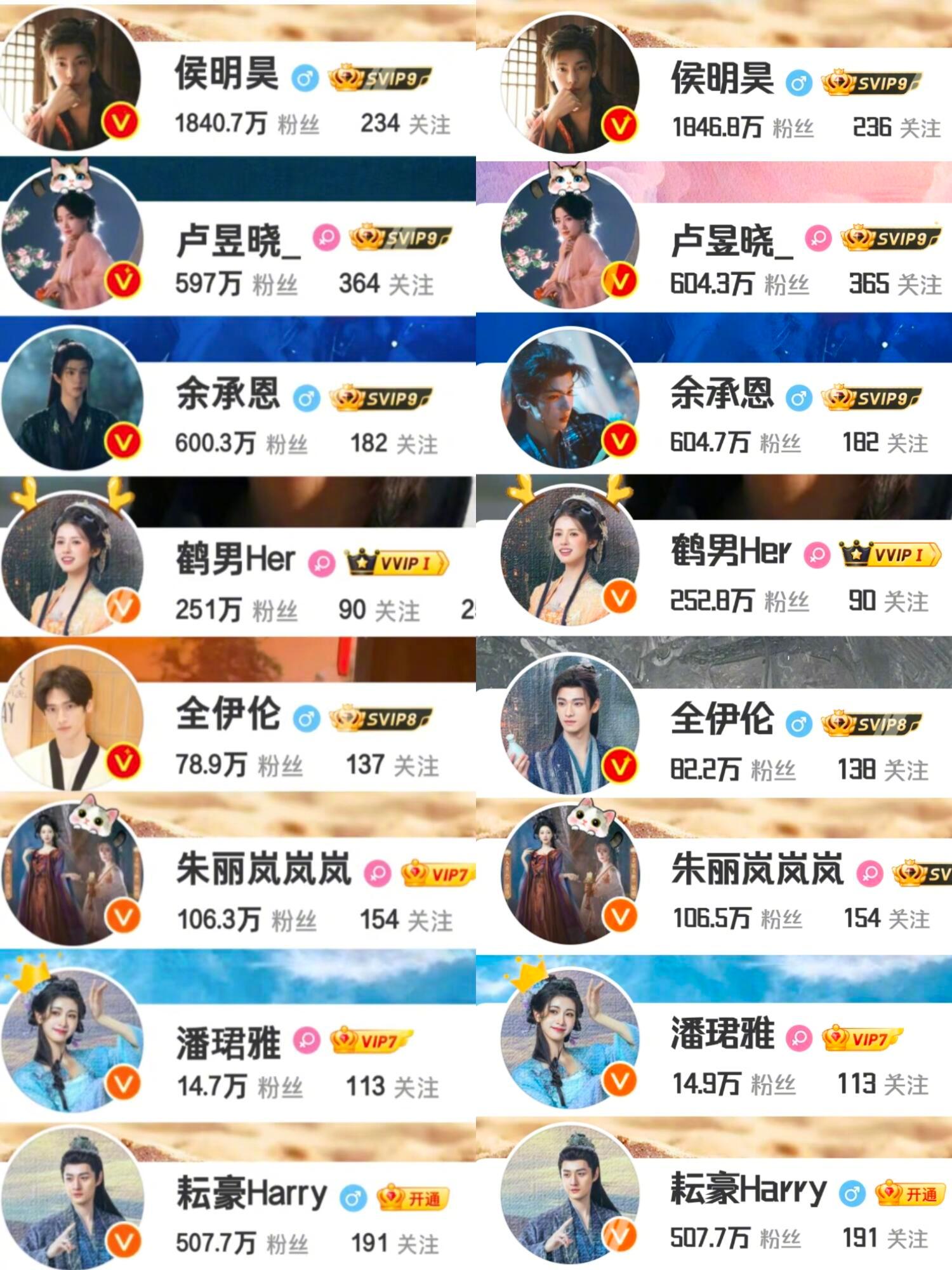 入青云开播3⃣️天主演粉丝量对比 ​​​
